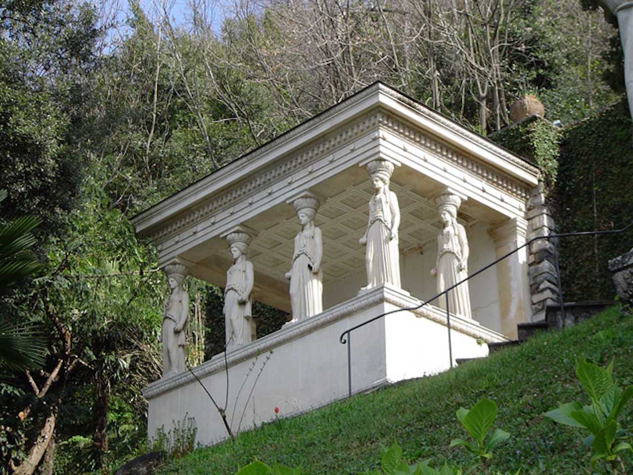 Gardens of Switzerland